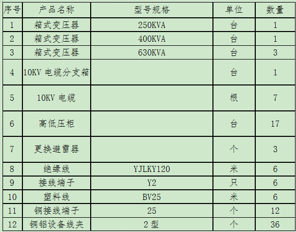 1.3采购.png 1.3采购.png