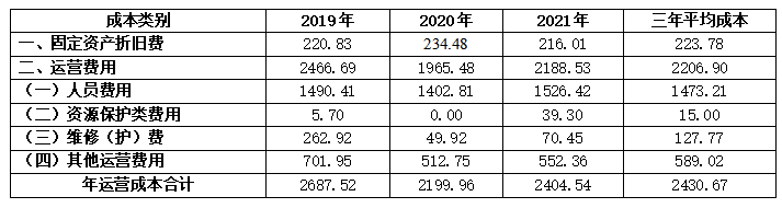 微信图片_20230425142637.png 微信图片_20230425142637.png