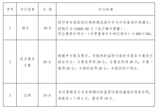 挂网1.png 挂网1.png