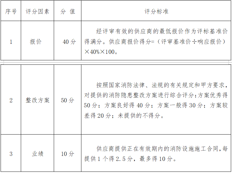QQ图片20240905142111.png QQ图片20240905142111.png
