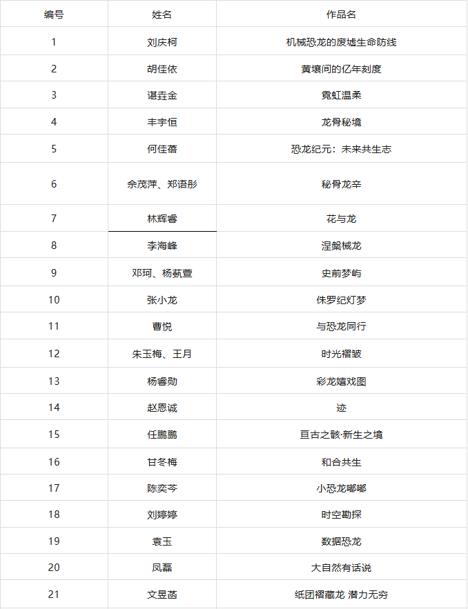 恐龙8.png