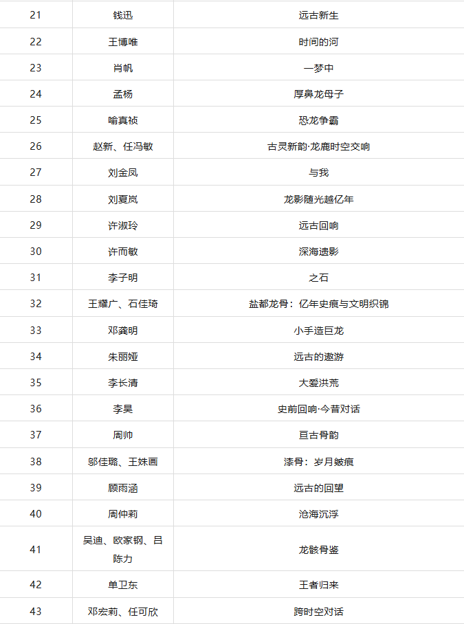 恐龙2.png