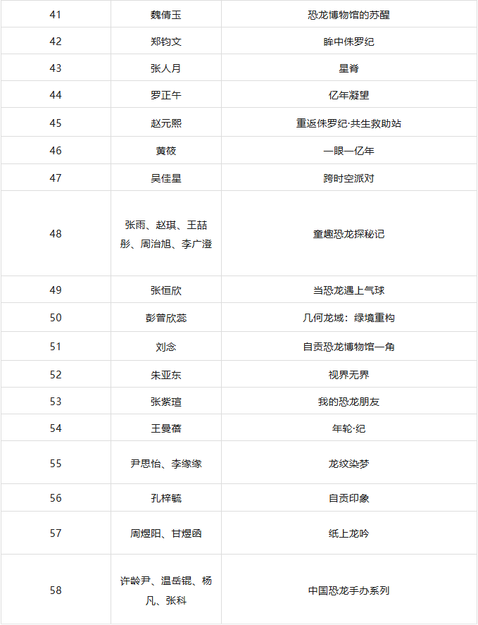 恐龙10.png