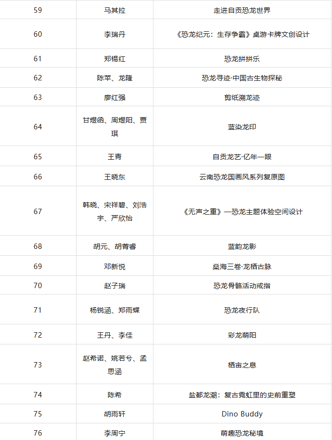 恐龙11.png