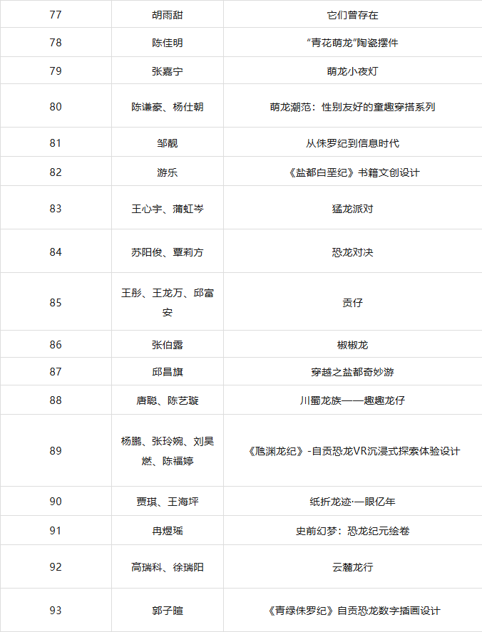 恐龙12.png