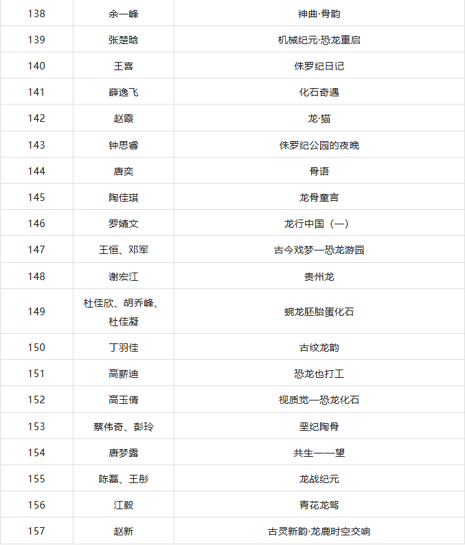 恐龙7.png