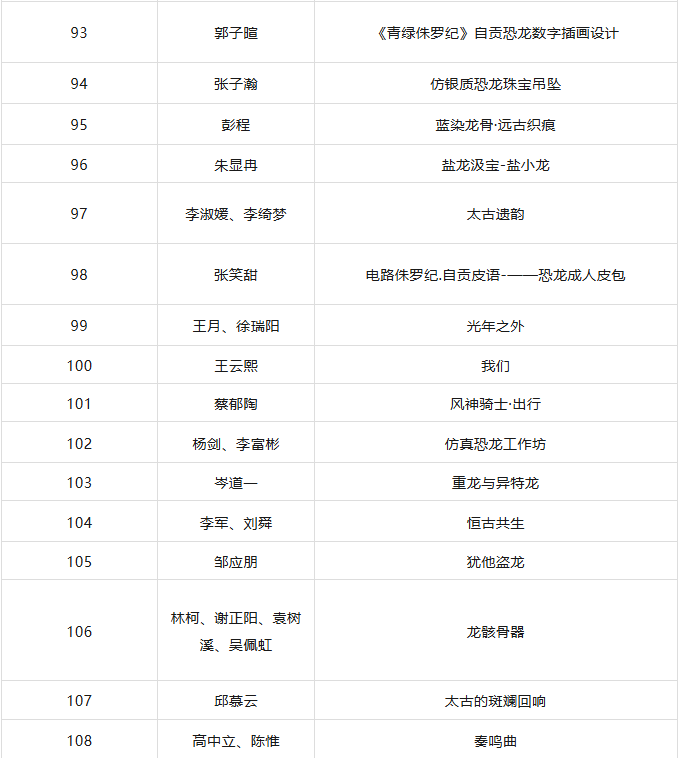 恐龙13.png