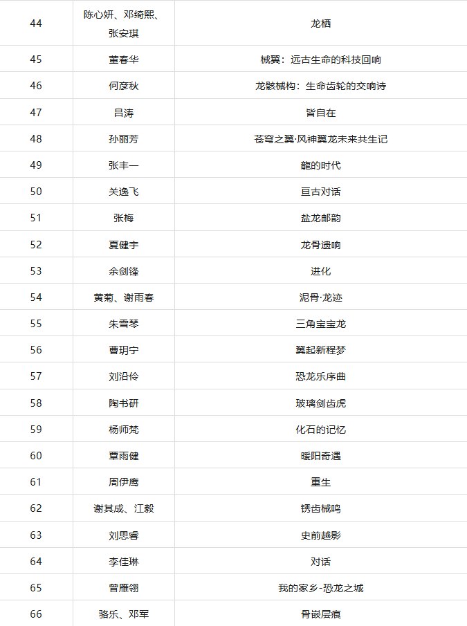 恐龙3.png