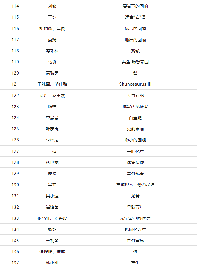 恐龙6.png
