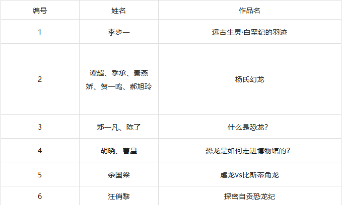 恐龙14.png