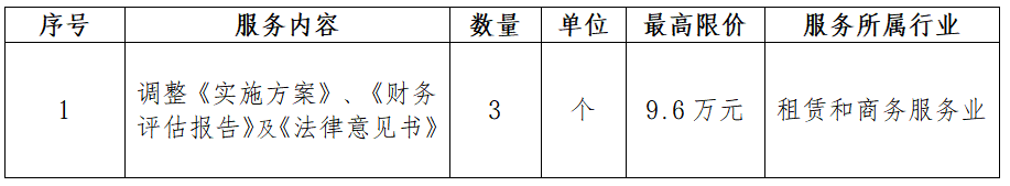 一案两书.png